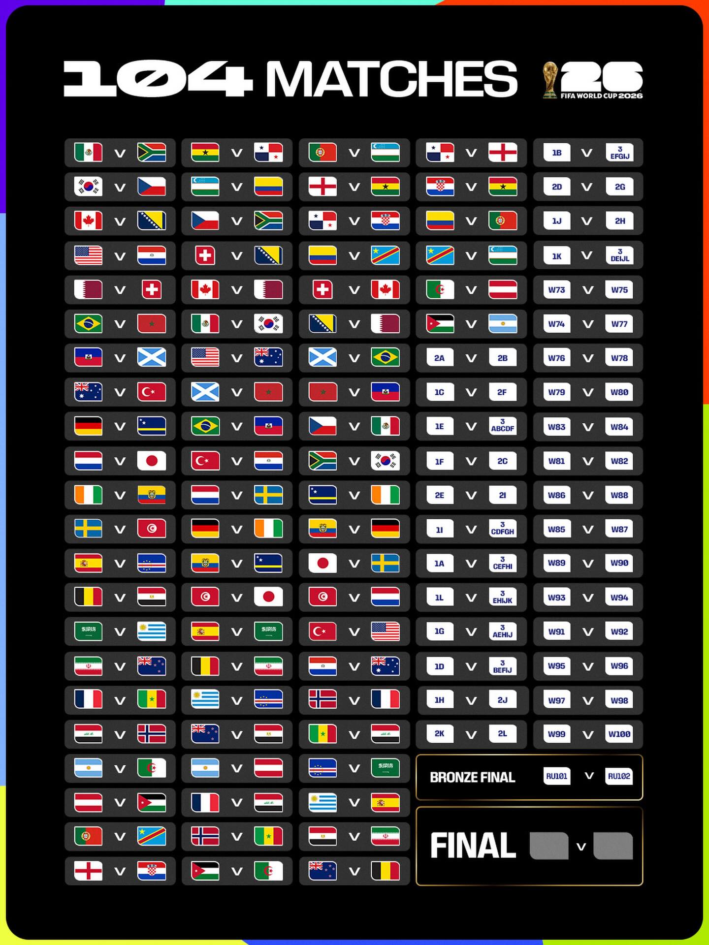 All 104 matches of the FIFA World Cup 2026