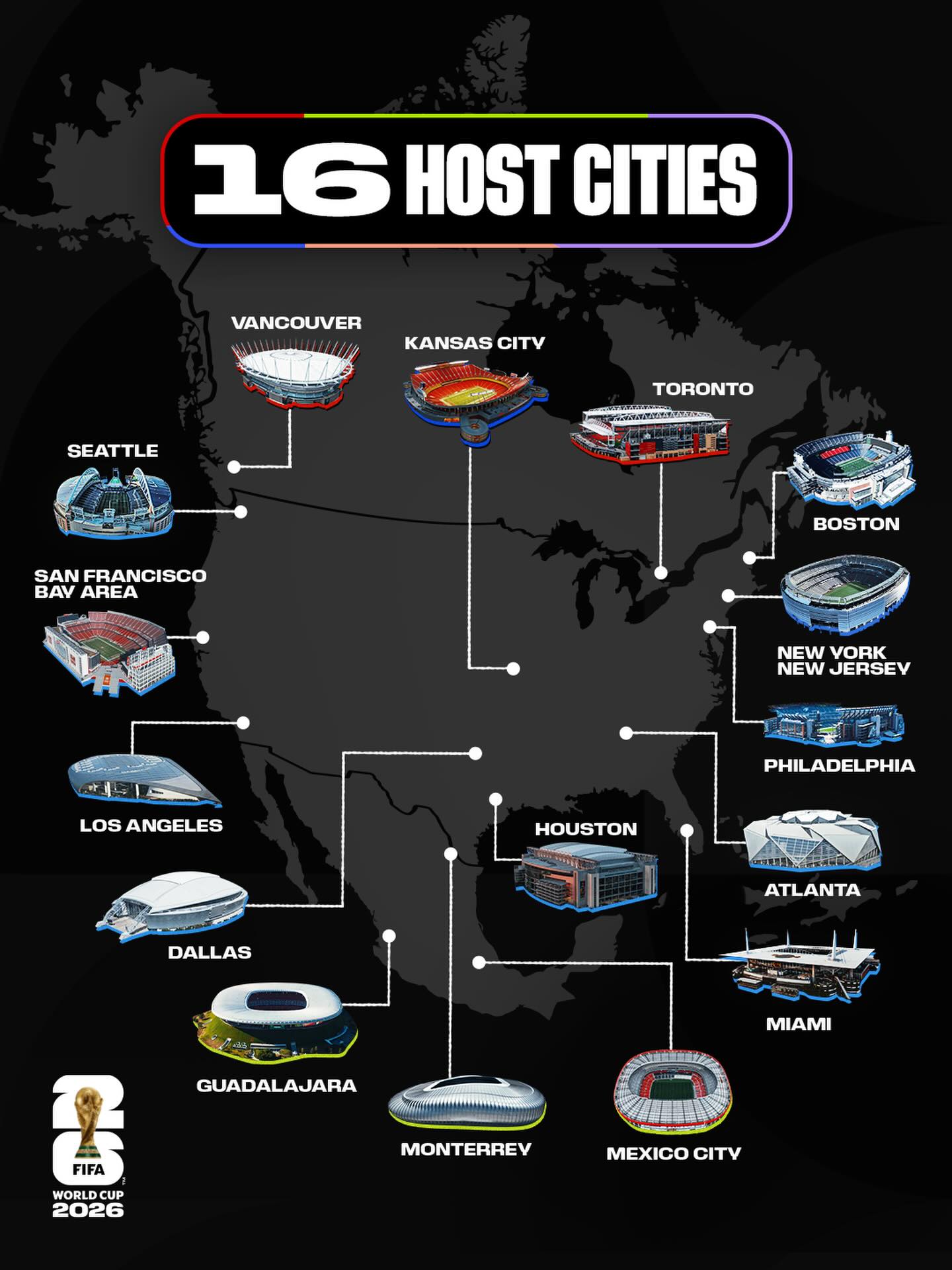 16 host cities across the United States, Canada and Mexico